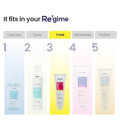 Picture of RE' EQUIL 0.1% Retinol Night Cream | Repairs Wrinkles & Fine Lines | Improves Skin Firmness | Beginner Friendly | All Skin Types | 30G