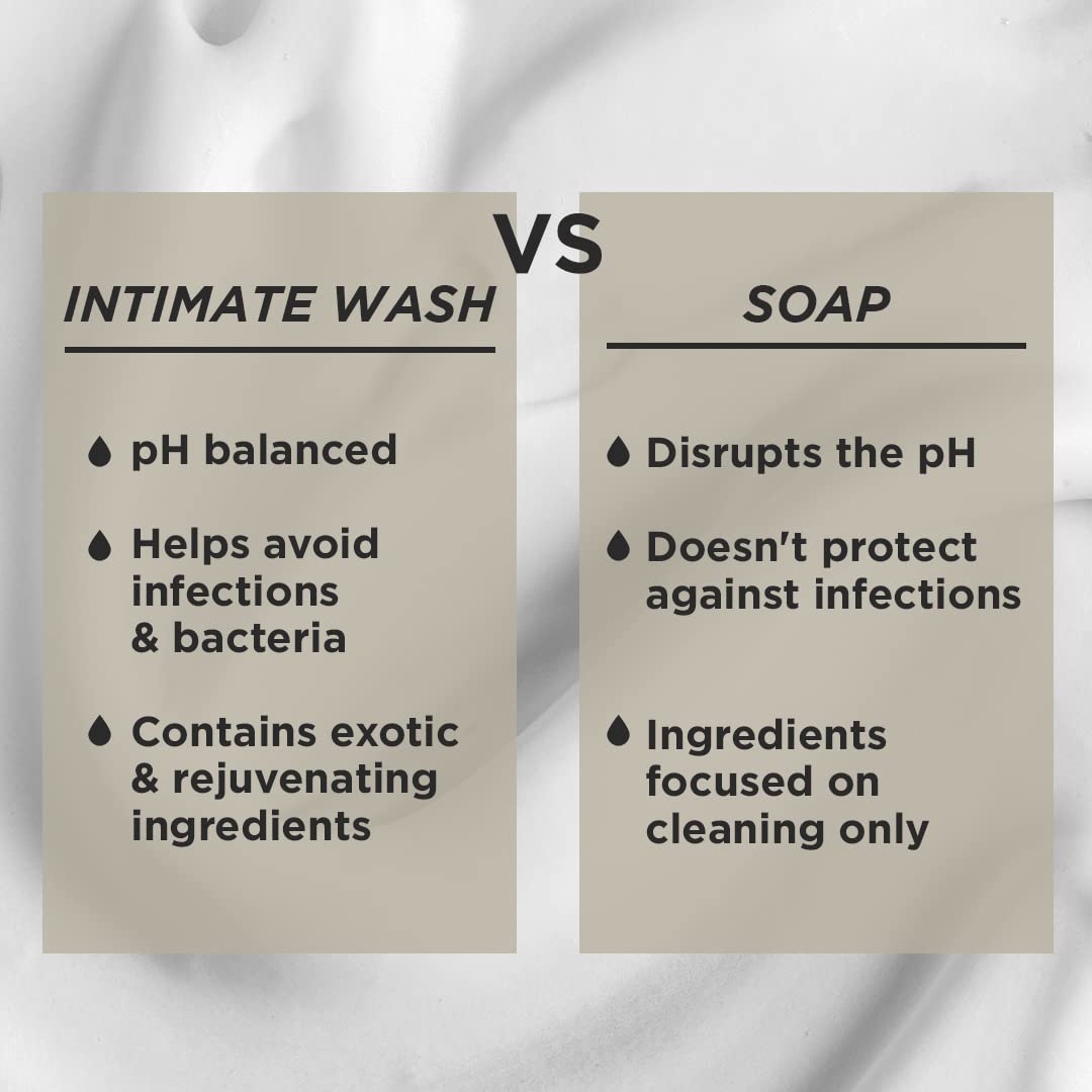 Picture of PEESAFE Natural Intimate Wash for Men | Tea Tree Essential Oil | Ayurvedic | Mens Intimate Wash | Men Genital Wash | Mens Ball wash | Men's Intimate wash 100ml