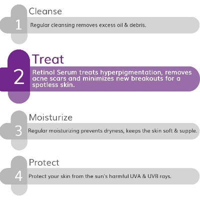 Picture of The Derma Co 0.1% Retinol Serum for Younger-Looking & Spotless Skin(Discontinue)