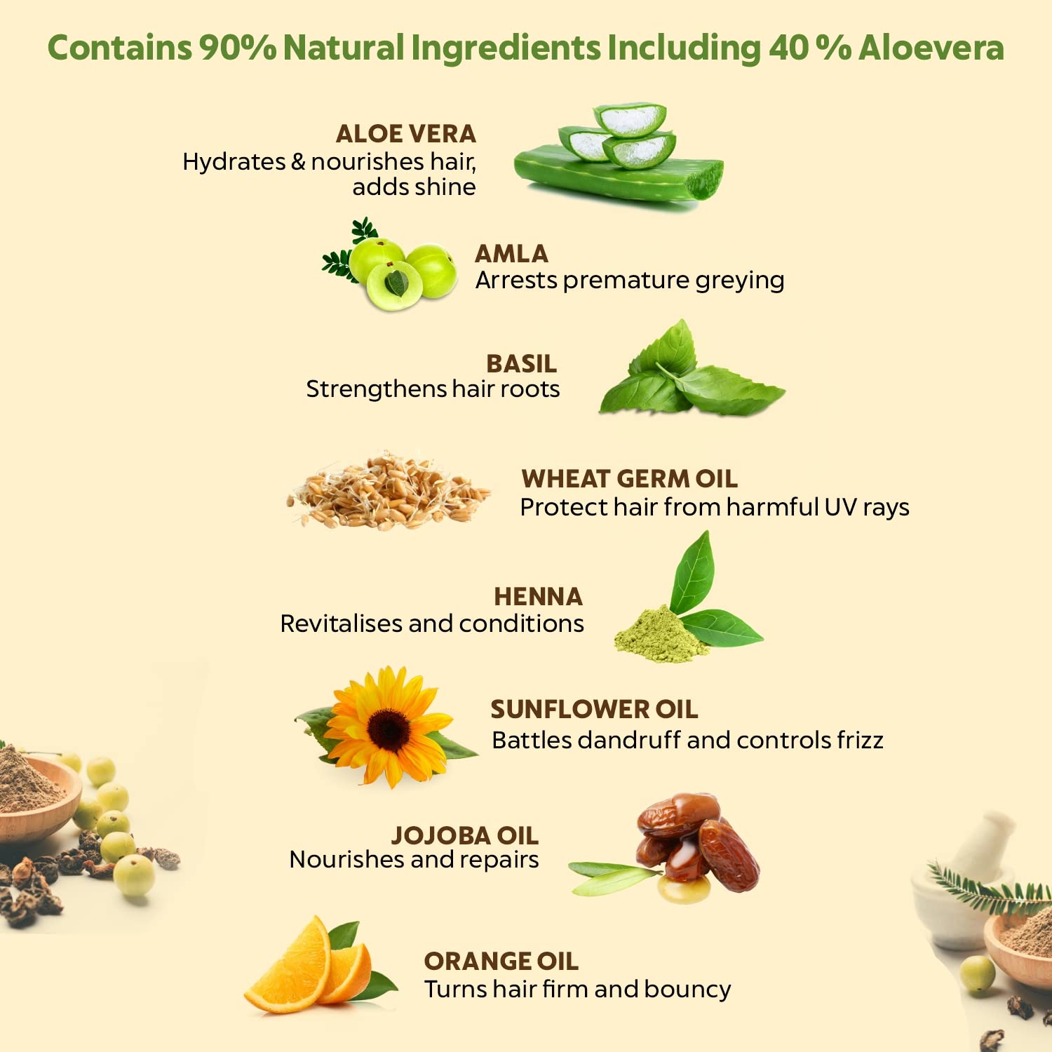 Picture of INDUS VALLEY Damage Free Natural Gel Hair Colour for Women | Ammonia & PPD Free Organic Hair Colour with 100% Grey Coverage, Long Lasting Hair Color Trial Pack | Dark Brown