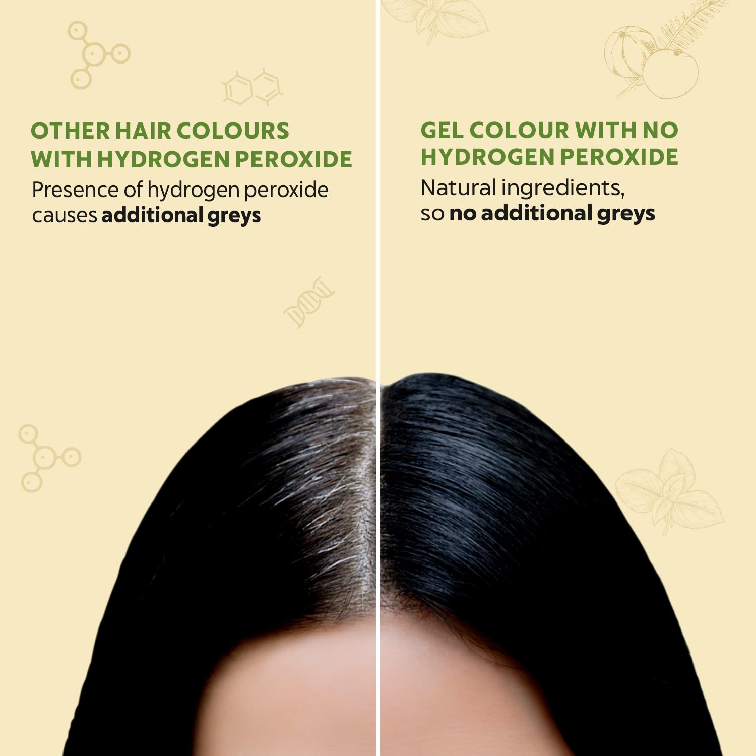 Picture of INDUS VALLEY Damage Free Natural Gel Hair Colour for Women | Ammonia & PPD Free Organic Hair Colour with 100% Grey Coverage, Long Lasting Hair Color Trial Pack | Dark Brown
