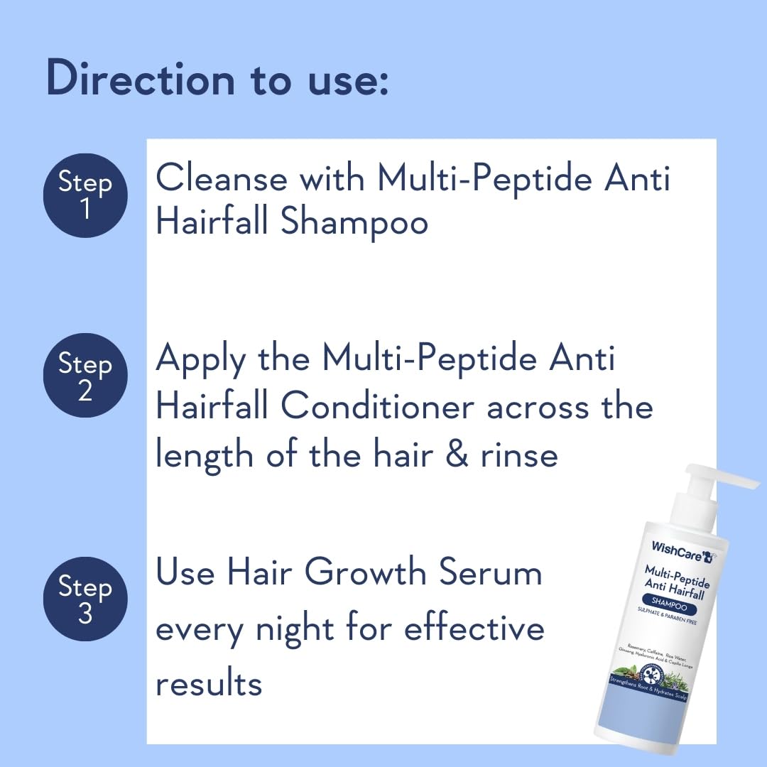 Picture of WishCare Multi Peptide Anti Hairfall Shampoo - Rice Water, Rosemary, Capilia Longa, Hyaluronic Acid & Caffeine 250ml