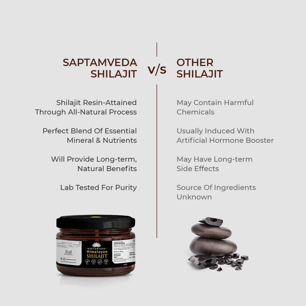 Picture of SAPTAMVEDA Pure Himalayan Shilajit/Shilajeet Resin Liquid 20gm(Pack of 1) For Men and Women | Lab Certified Pure Shilajit Helps Boost Strength & Stamina| Helps Build Muscle Mass & Immunity Naturally