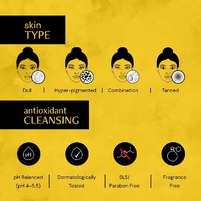 Picture of Deconstruct Niacinamide Brightening Facewash | 2% Niacinamide + 2% Liquorice Root Extract | Cleanses, Brightens | Face Wash for Tan Removal, Clear and Bright Skin & Glowing Skin | 100 ml