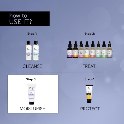 Picture of Deconstruct Oil-Free Moisturizer For Oily Skin | 3% NMF Complex + 0.2% Panthenol | Lightweight Gel Moisturizer | For Oily to Combination Skin | 50gm