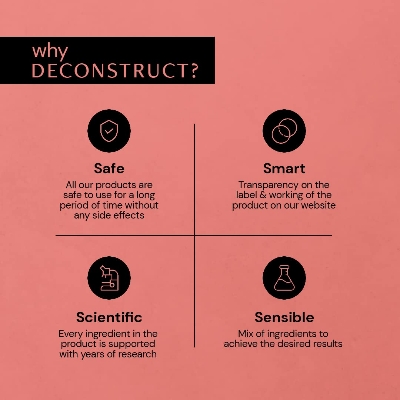 Picture of Deconstruct Clearing Serum: 5% Niacinamide Face Serum For Acne&Dark Spots -30 ml( seal open box)