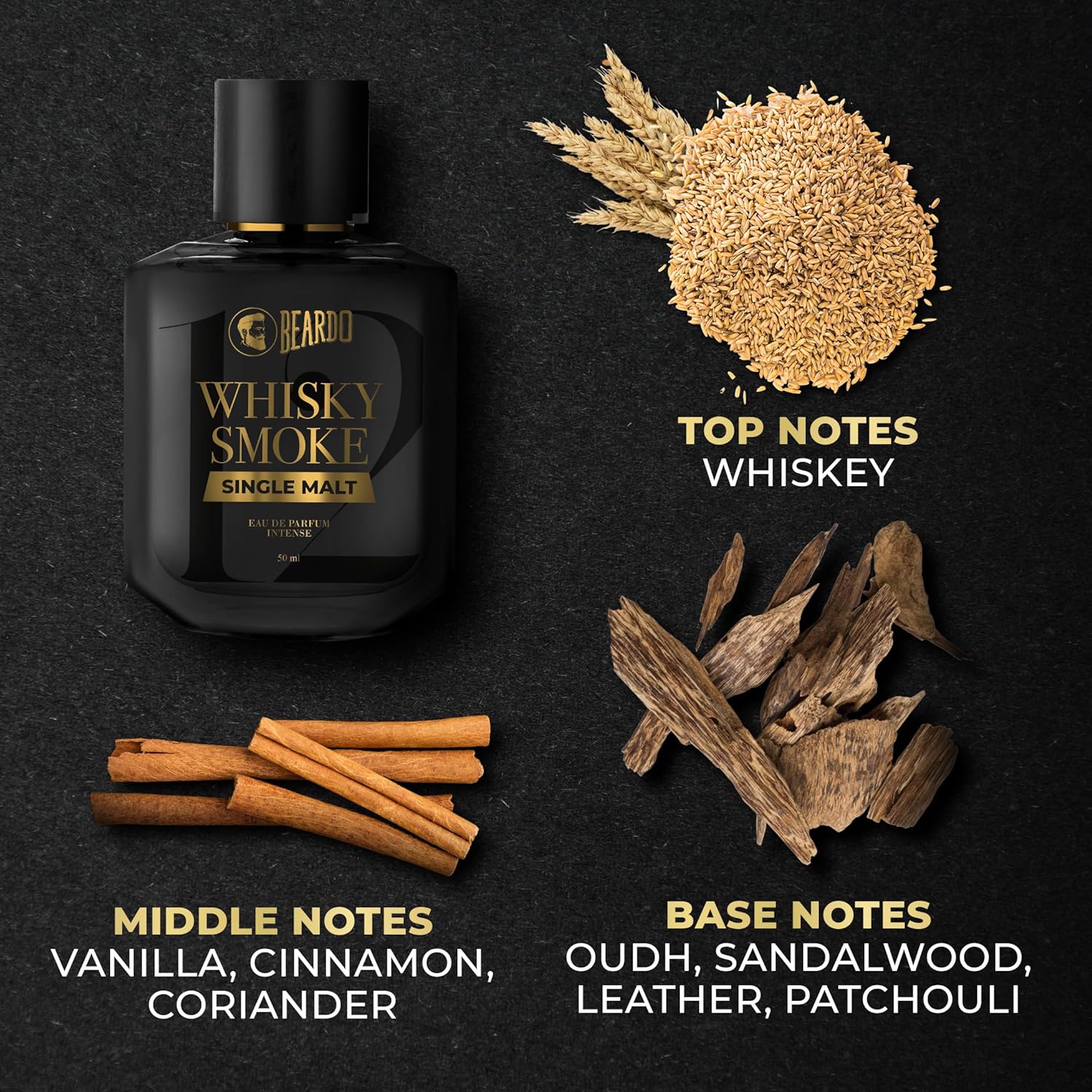 Picture of Beardo SINGLE MALT Whisky Smoke Perfume for men, 50ml | INTENSE EAU DE PARFUM - Highly Concentrated | Spicy, Woody - Oudh - Luxury Perfume