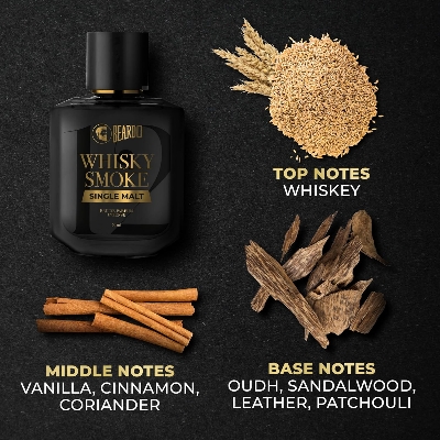 Picture of Beardo SINGLE MALT Whisky Smoke Perfume for men, 50ml | INTENSE EAU DE PARFUM - Highly Concentrated | Spicy, Woody - Oudh - Luxury Perfume