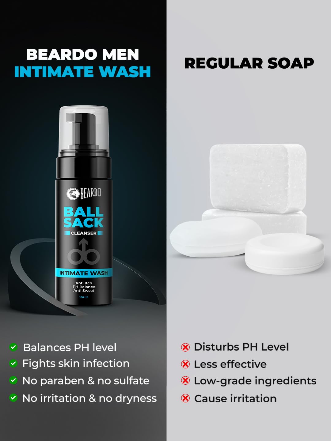 Picture of Beardo Intimate Wash For Men, 100ml