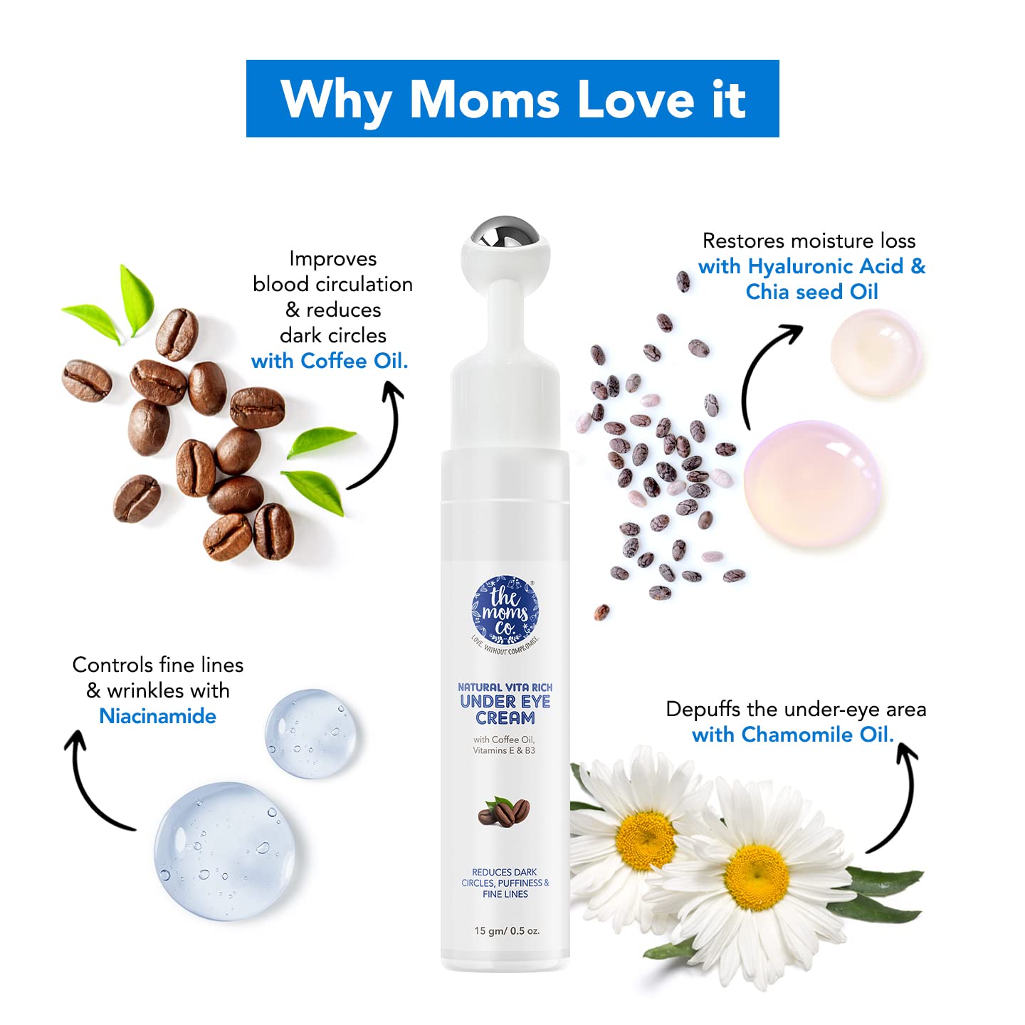 Picture of The Moms Co. Natural Vita Rich Under Eye Cream for Dark Circles for Women & Men enriched with Chia Seed Oil, Coffee Oil, Vitamines E & B3 with Cooling Massage Roller to Reduce Dark Circles, Puffiness and Fine Lines (15g/0.5 oz)