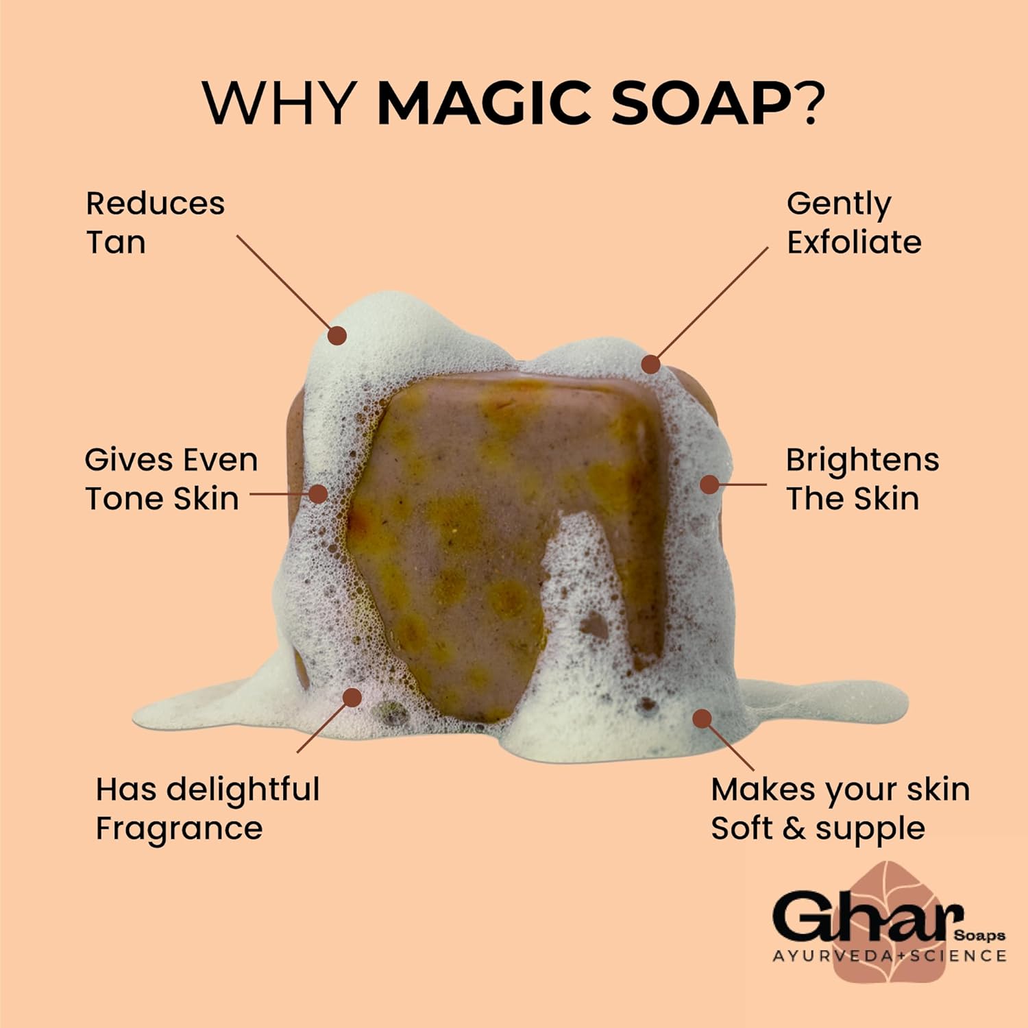 Picture of Ghar Soaps Sandalwood & Saffron Magic Soaps For Bath (300 Gms Pack Of 3) | Paraben Free | Chandan & Kesar Bath Soap | Handmade Soaps For Glowing | Skin Whitening Soap For Men & Women