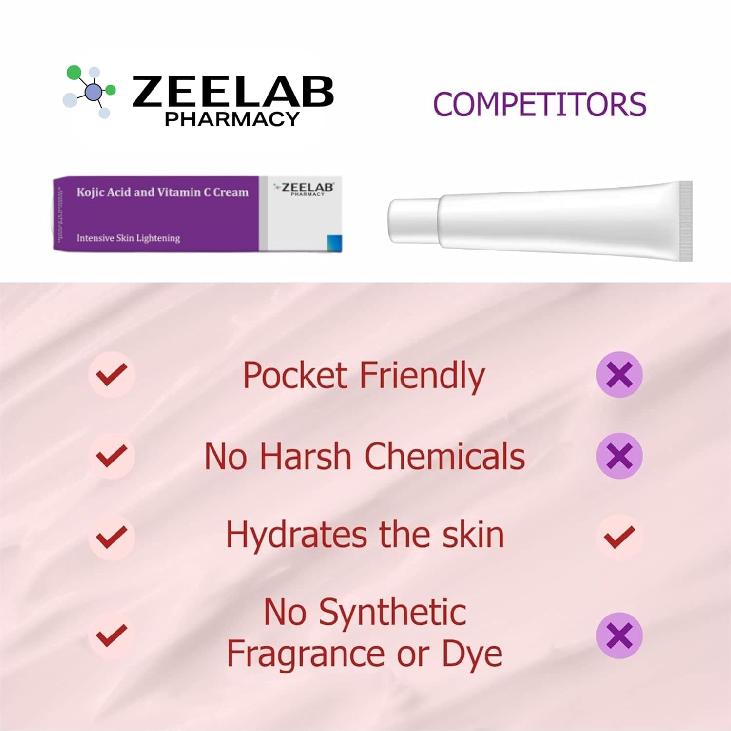 Picture of Zeelab Kojic Acid 2% and Vitamin C Cream (20g Tube Each)