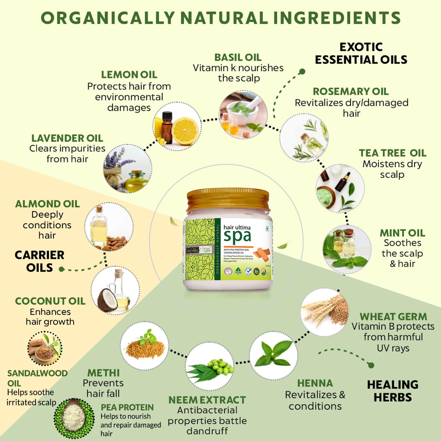 Picture of INDUS VALLEY 100% Organic Deep Nourishing Hair Ultima Spa For Dull and Damage Hair Treatment -175ml