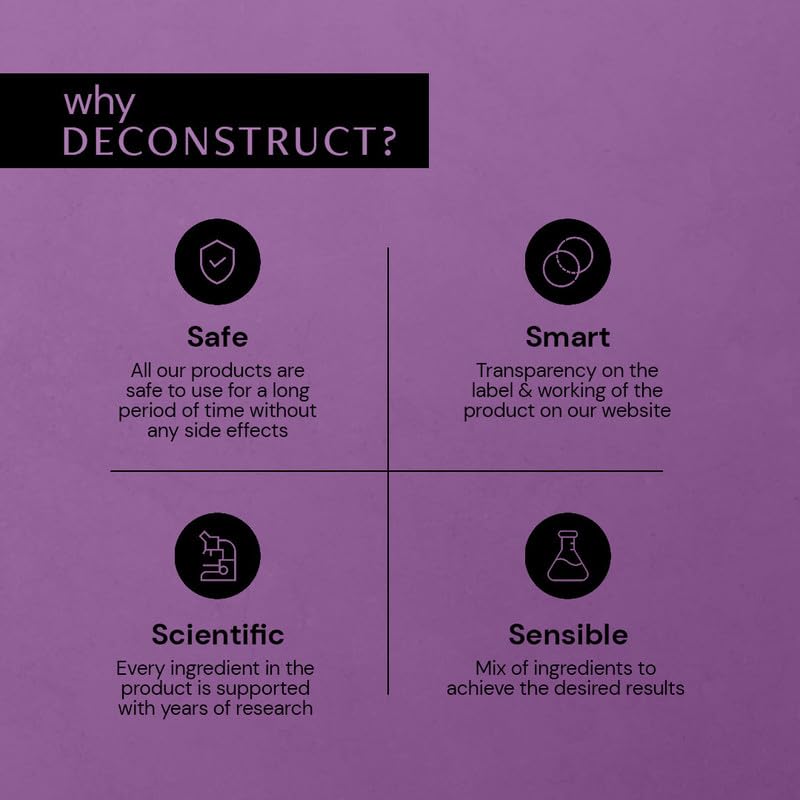 Picture of Deconstruct 0.1% Retinol Night Cream with 1% Beta-Glucan Complex | Beginner Friendly | Anti-Aging Night Cream for Fine Lines and Wrinkles | For Women & Men | 50 gm Visit the Deconstruct Store