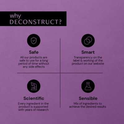 Picture of Deconstruct 0.1% Retinol Night Cream with 1% Beta-Glucan Complex | Beginner Friendly | Anti-Aging Night Cream for Fine Lines and Wrinkles | For Women & Men | 50 gm Visit the Deconstruct Store