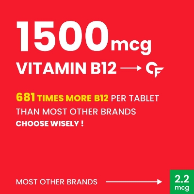 Picture of Carbamide Forte Vitamin B12 Tablets 1500 mcg -Active form of Methylcobalamin Vitamin B12 Supplements for Men & Women- 90 Veg Tablets