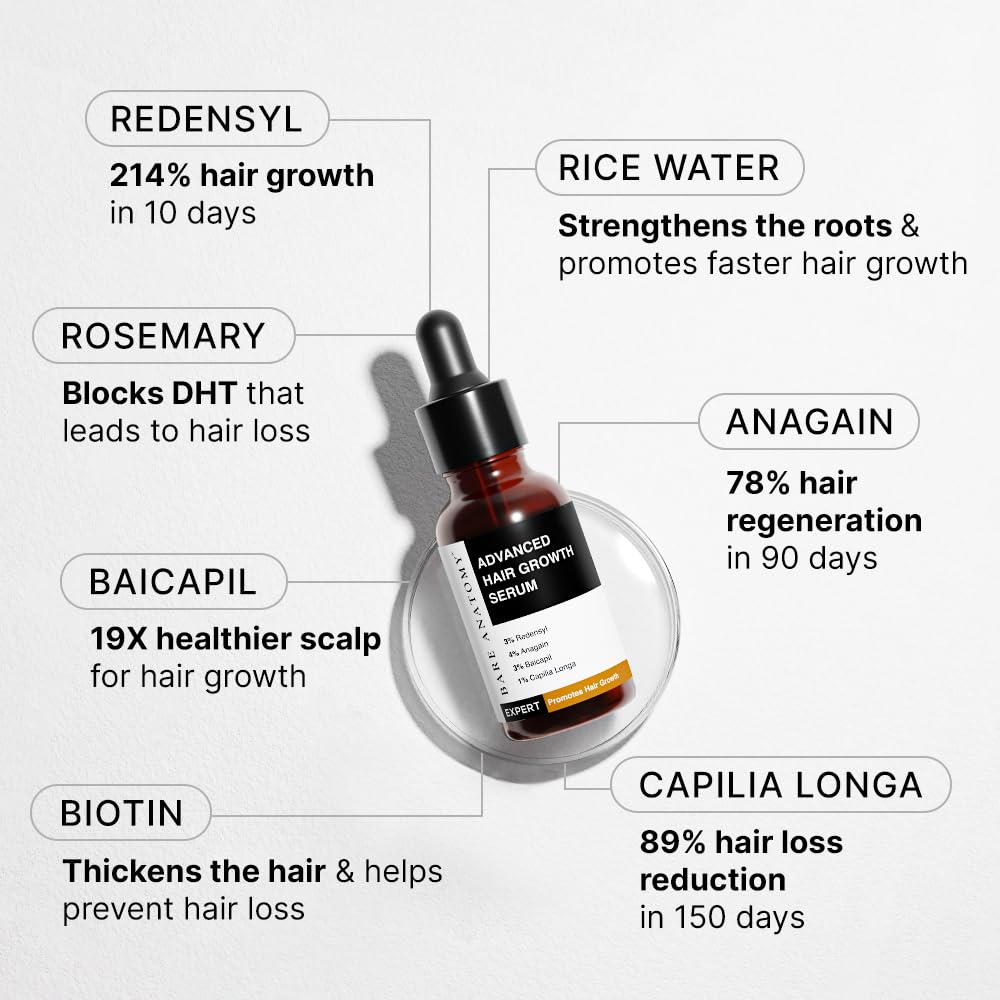 Picture of Bare Anatomy Advanced Hair Growth Serum | 3% Redensyl + 4% Anagain + 3% Baicapil + 1% Capilia Longa, Rosemary, Biotin & Rice Extract | Hair growth & Hair fall control serum for Women & Men | 30mL