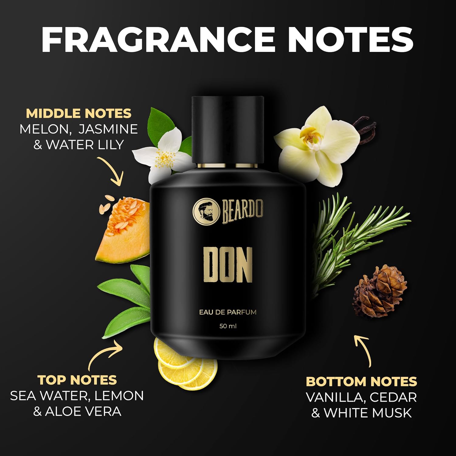 Picture of Beardo Perfume For Men - Don, 50ml | With Melon, Jasmin, Vannila Intense Fresh | Strong Long Lasting Mens Perfume | EAU DE PARFUM Men | Ideal Gift For Men | Christmas gift for men | Gift For Friends | Gift for Men