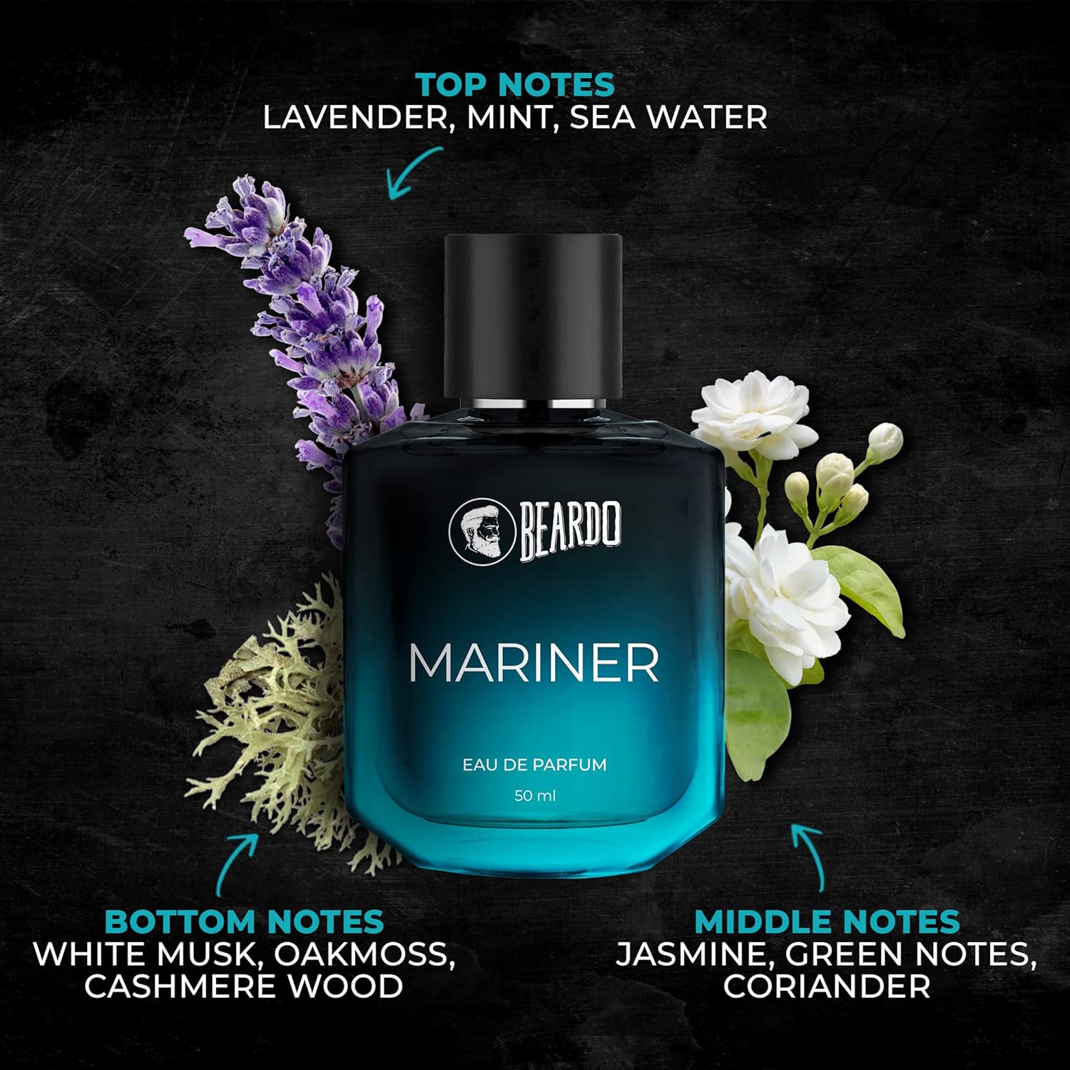 Picture of Beardo Mariner EDP for Men, 50ml | Eau De Parfum|Long Lasting Perfume for Men | Body Spray for Men | Day Time Fragrance Body Spray For Men| Fresh, Aqua Notes | Christmas gift for men | Gift For Friends | Gift for Men