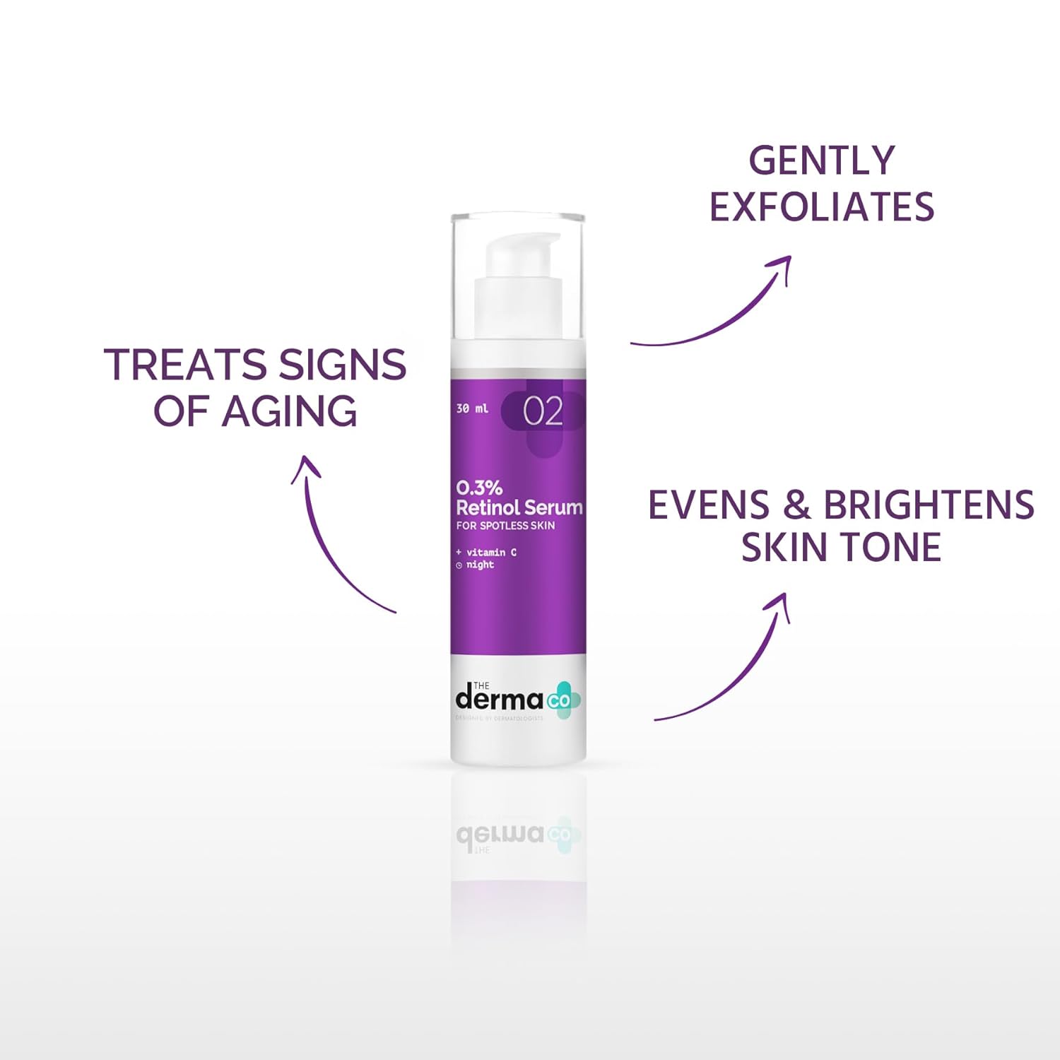 Picture of The Derma Co 0.3% Retinol Serum - 30ml | For Younger-Looking & Spotless Skin | Anti-Aging | Reduces Fine Lines & Wrinkles