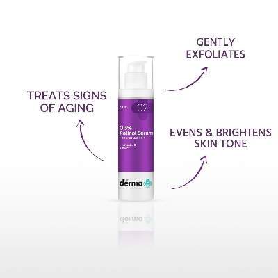 Picture of The Derma Co 0.3% Retinol Serum - 30ml | For Younger-Looking & Spotless Skin | Anti-Aging | Reduces Fine Lines & Wrinkles
