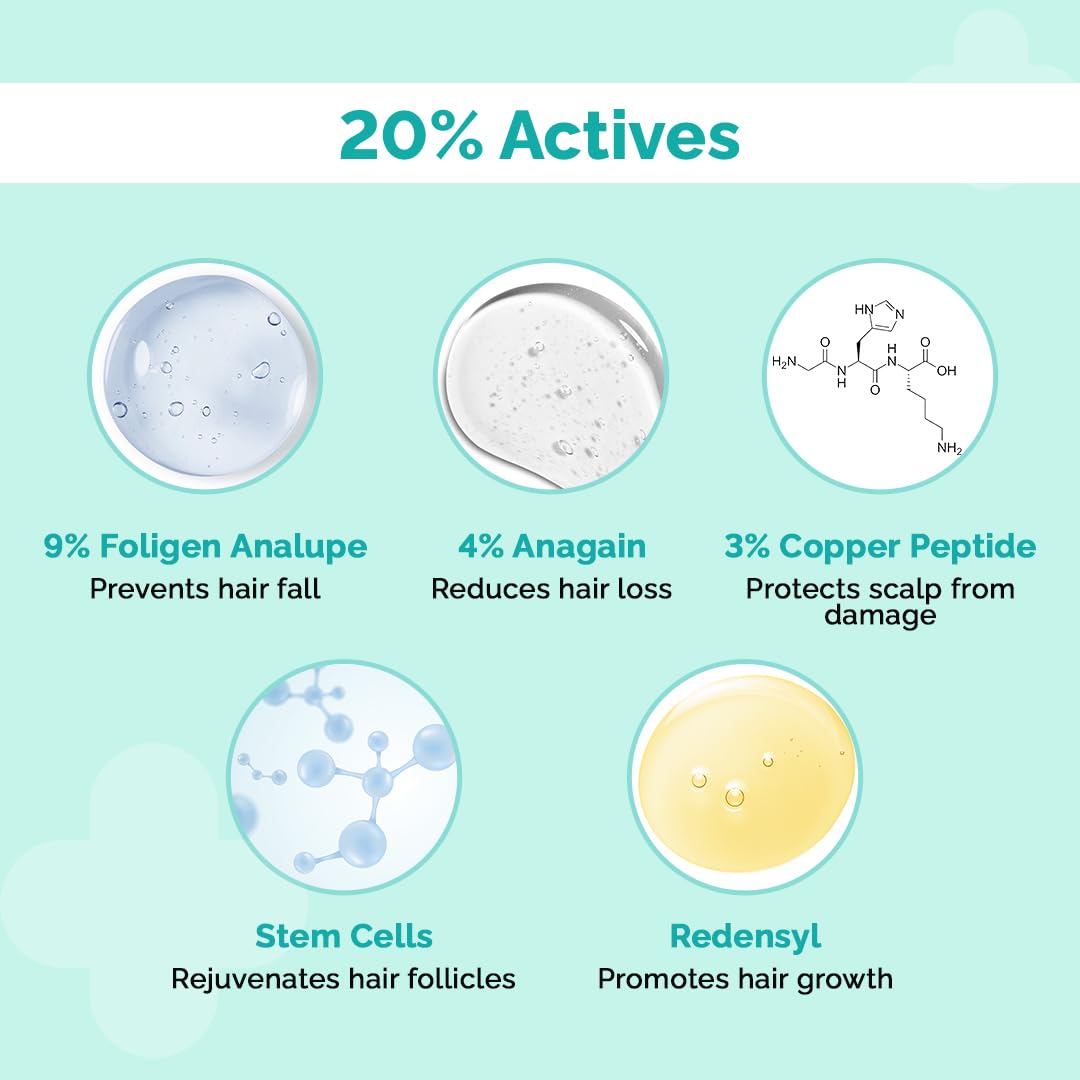 Picture of The Derma Co 20% Actives Peptide Stem Cell Hair Growth Serum-30Ml (without box)
