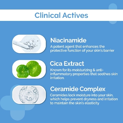 Picture of The Derma Co 2% Niacinamide Gentle Skin Cleanser for Sensitive, Dry, Normal Skin - 125 ml