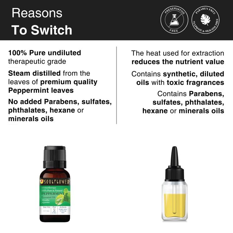 Picture of Soulflower Peppermint Essential Oil for Skin & Hair Growth, Hair Fall Control, Scalp |100% Pure & Natural Therapeutic Grade, Undiluted, Ecocert Cosmos Organic Certified, Mentha Piperita |10ml