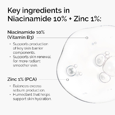 Picture of The Ordinary Niacinamide 10% + Zinc 1%, Smoothing Serum for Blemish-Prone Skin-30 ml