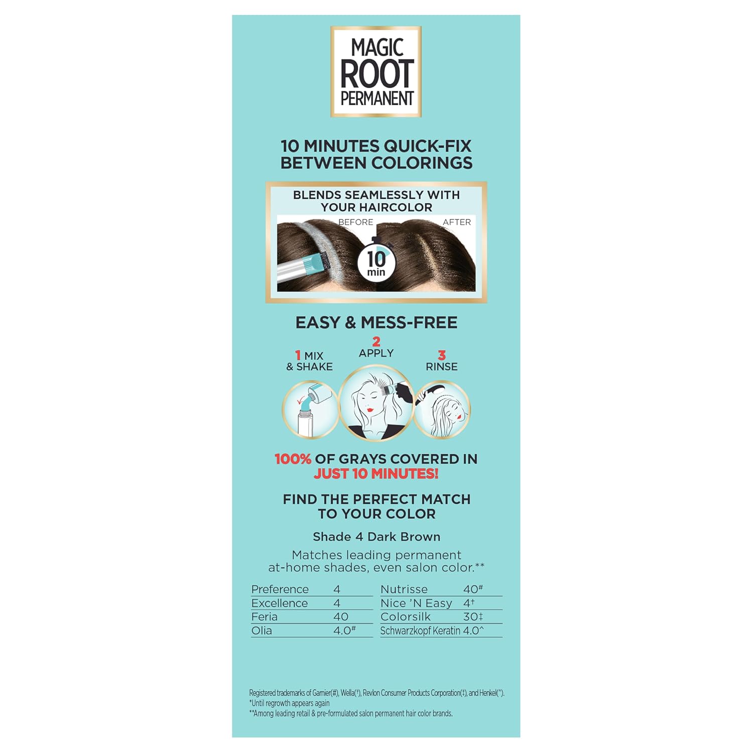 Picture of L'Oreal Paris Magic Root Rescue 10 Minute Root Hair Coloring Kit, Permanent Color with Quick Precision Applicator, 100 percent Gray Coverage, 4 Dark Brown, 1 kit (Packaging May Vary)