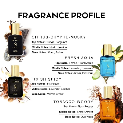 Picture of Nisara Long Lasting Men Perfume Gift Set 4x15ml(60ml) | Notes:- Citrus Musky, Fresh Aqua, Woody Oud with | Men Of The Night | Blue Seduction | The Legend | Smoky Oud | Travel & Pocket friendly perfume kit for all moods & occasions | Ideal gift for men, Hu