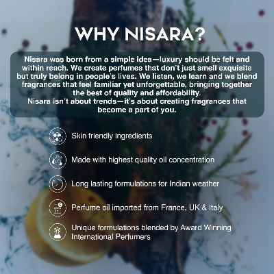 Picture of Nisara Long Lasting Men Perfume Gift Set 4x15ml(60ml) | Notes:- Citrus Musky, Fresh Aqua, Woody Oud with | Men Of The Night | Blue Seduction | The Legend | Smoky Oud | Travel & Pocket friendly perfume kit for all moods & occasions | Ideal gift for men, Hu