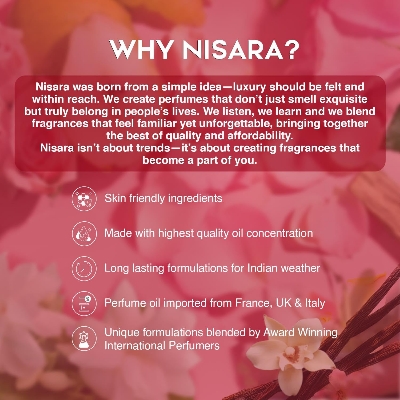Picture of Nisara Long Lasting Woman Perfume Gift Set 4x15ml(60ml) | Notes:- Warm Vanilla, Floral Woody Musky with | Midnight Tease | Girl Power | Vanilla Rush | Miss Gorgeous | Travel & Pocket friendly perfume kit for all moods & occasions