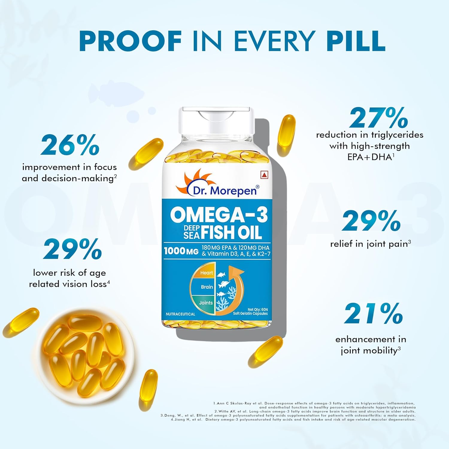 Picture of DR. MOREPEN Omega 3 Deep Sea Fish oil 1000 mg Omega with 300 mg DHA with Vitamin A, D3, E & K27 | 60 softgels