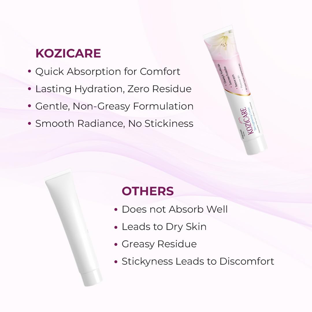 Picture of Kozicare Skin Lightening Non-Sticky lotion-15 gram