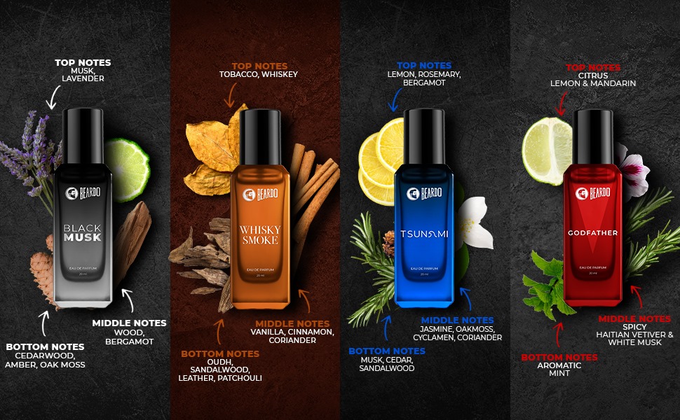 Picture of Beardo Perfumes Giftset For Men (Pack of 4 x 20ml) Whisky Smoke, Godfather, Tsunami and Black Musk