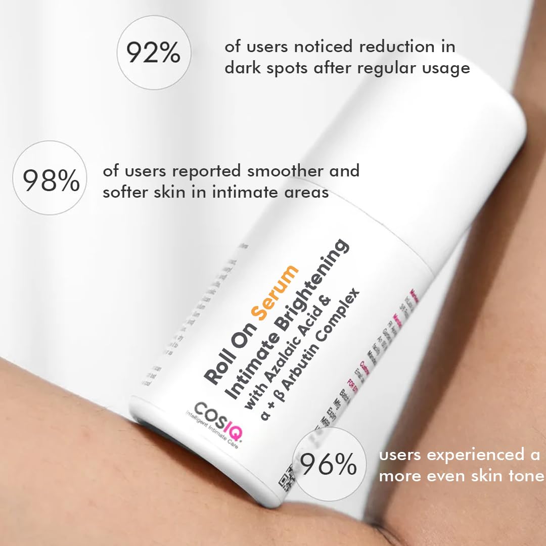 Picture of Cos-IQ Intimate Brightening Roll-On Serum | With Azelaic Acid & Alpha + Beta Arbutin Complex | For Dark Underarms, Inner Thighs, Knees & Bikini Area | Intimate Areas for Women & Men | 40ml
