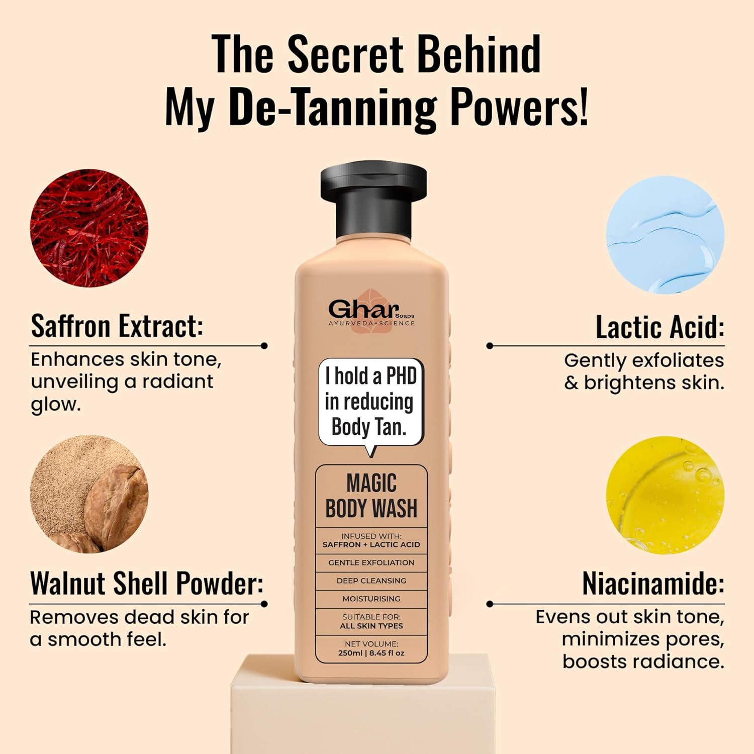 Picture of Ghar Soaps Magic De-Tan body wash for tan removal | Exfoliating Body Wash with Saffron, Lactic Acid & Niacinamide | Detan body wash | Removes Tan & Evens Skin Tone | Paraben & SLS Free