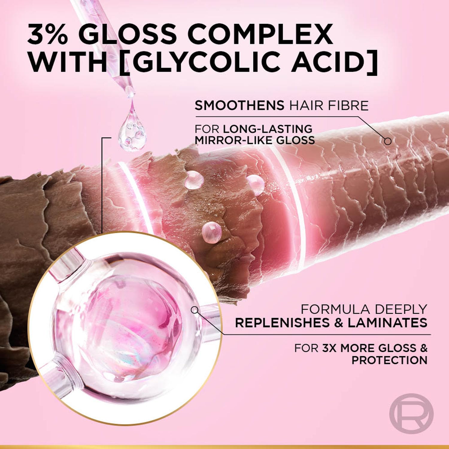 Picture of L'Oréal Paris Glycolic Gloss Serum, powered by Glycolic Acid, for dull hair, gives 72H Shine & improves hair quality, 40ml