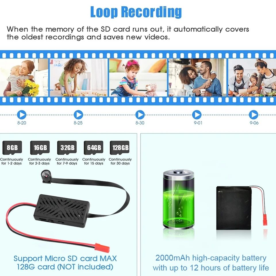 Picture of Mini Camera HD 4K 1080P Wifi IP Micro Camcorder
Portable Wireless Module Video Record Support Remote
View P2P 90 degrees Camera