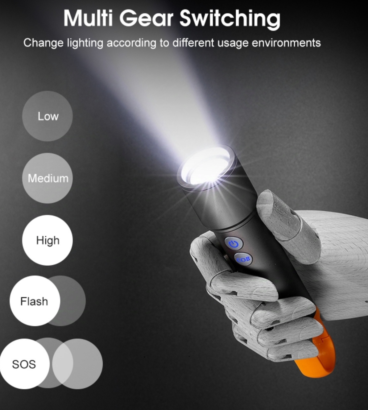 Picture of Gear up k57 Multifunctional Flashlight With Hook Aluminum Alloy Flashlight Dual Light Source Ultra Bright Flashlight White Laser Flashlight Zoomable COB Warning Flashlight For Outdoor Camping