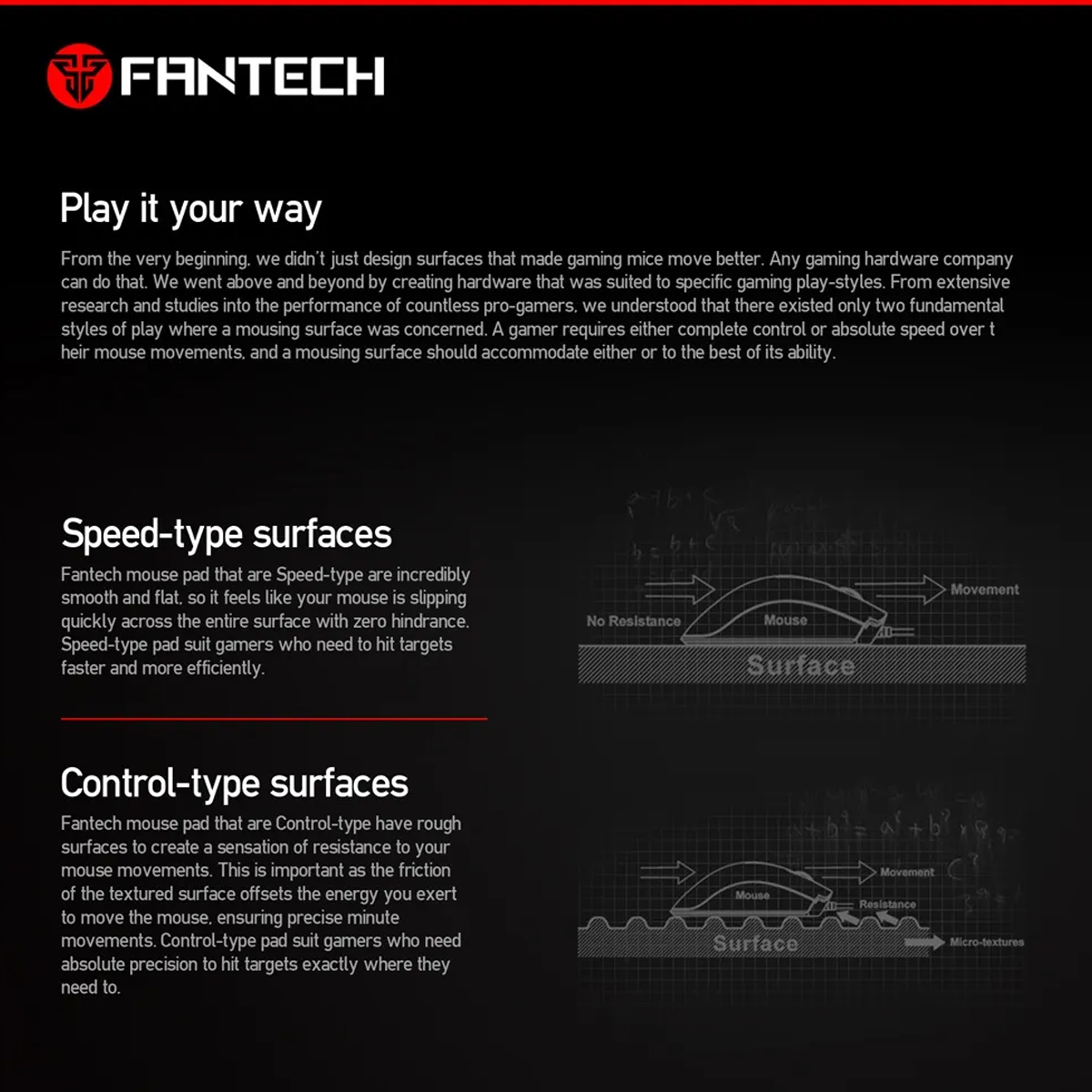 Picture of FANTECH SVEN MP35 Control Type Surfaces Enhanced With Anti-Slip Base and Smooth Surface Gaming Mouse Pad