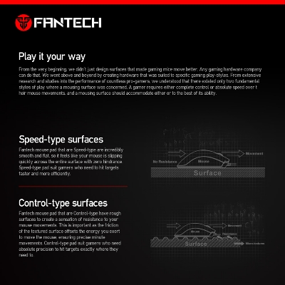 Picture of FANTECH MP80 SVEN PREMIUM PROFESSIONAL GAMING MOUSE PAD