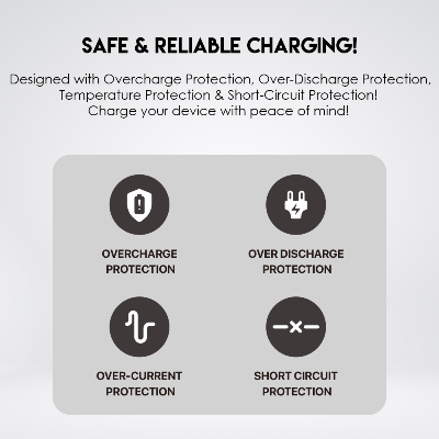 Picture of FANTECH S1 10000 mAh Portable Slim Mini Power Bank Type C Dual Output Charge