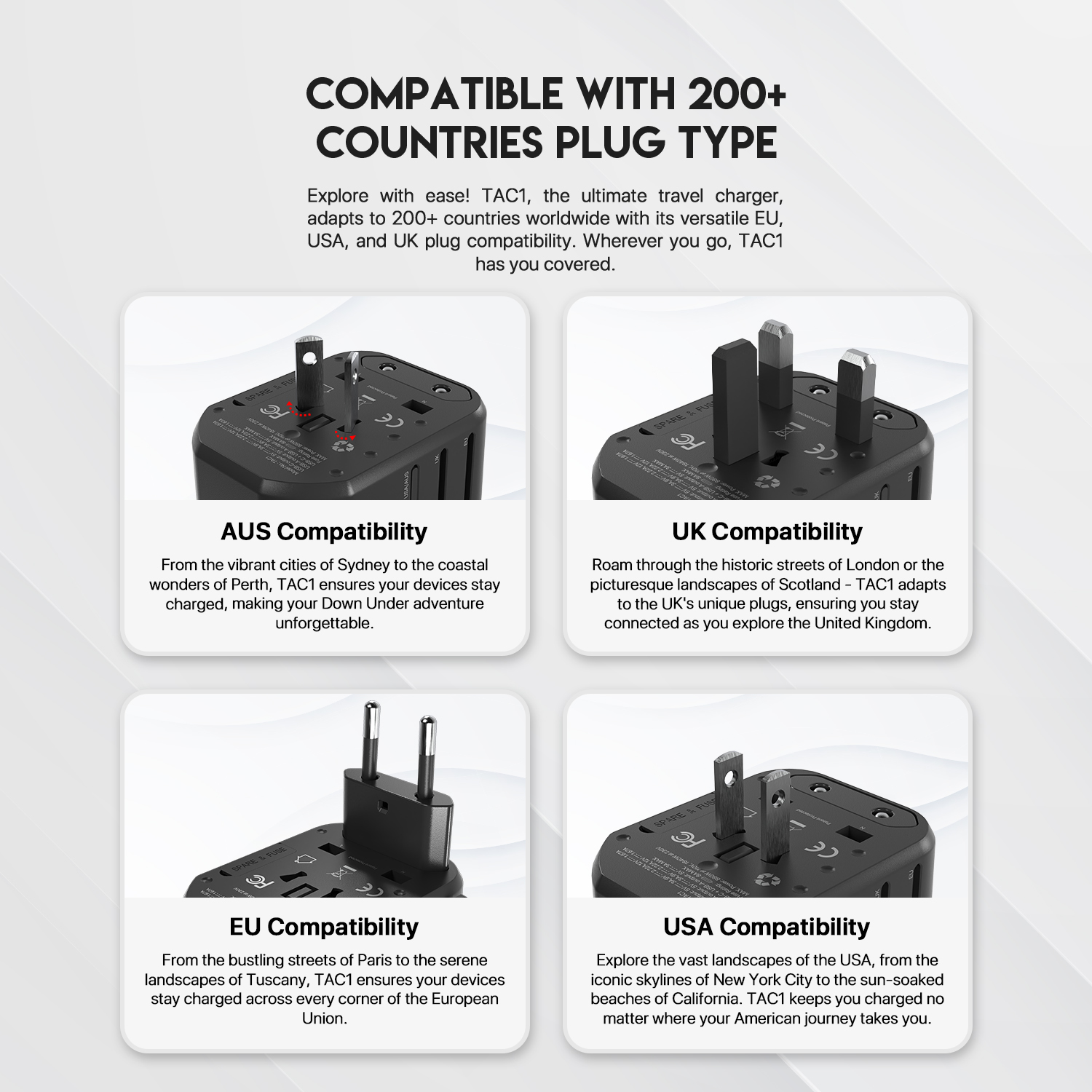 Picture of FANTECH TAC1 Universal PowerCube Travel Multi Adapter