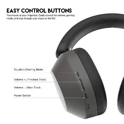 Picture of FANTECH WH06 Go Vibe Wireless Dual Mode Headphone