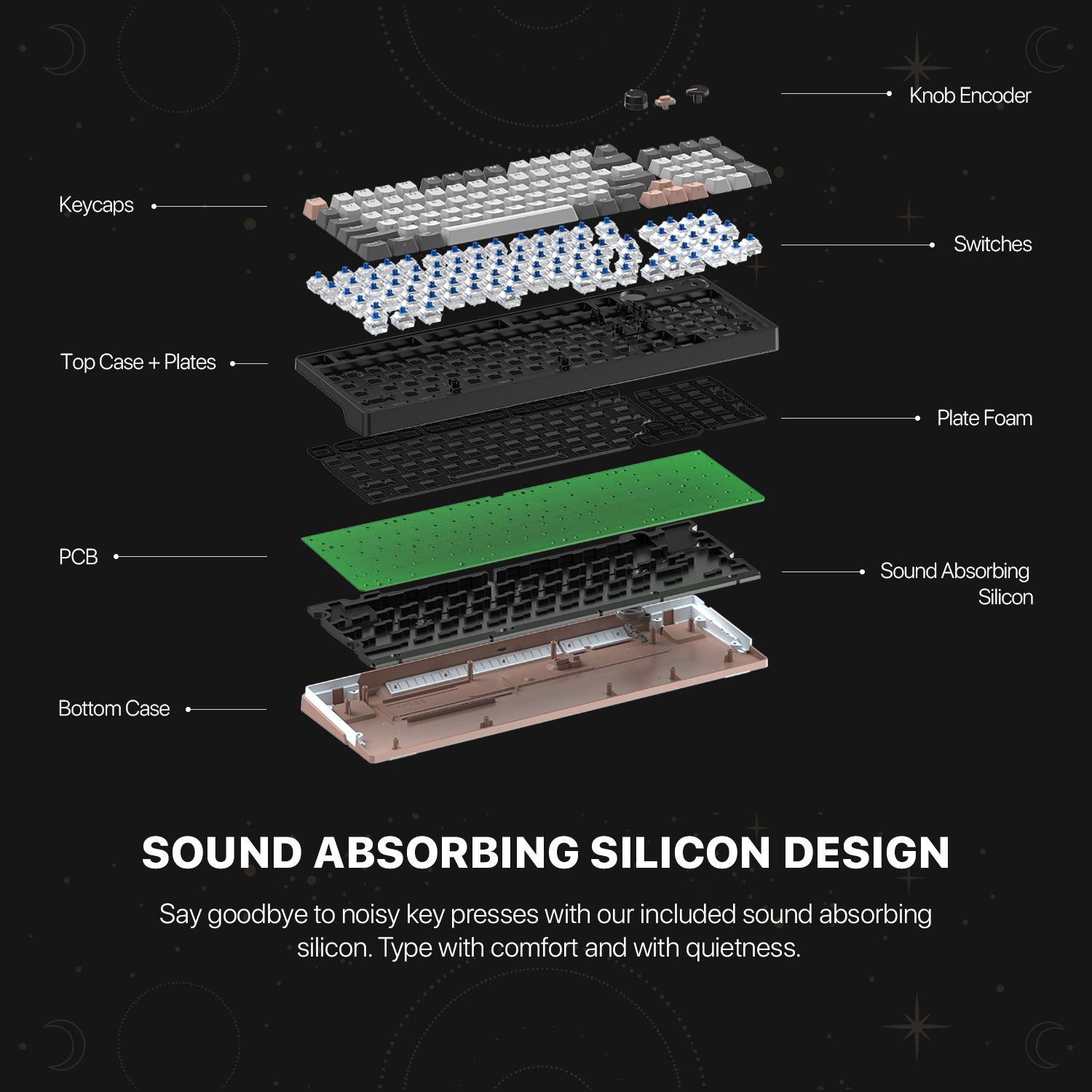 Picture of FANTECH MK914 ATOM PRO96 STELLAR EDITION RGB Mechanical Gaming Keyboard Mercury Black & Saturn Grey Layout Red Switch & Blue Switch