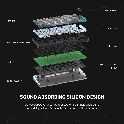 Picture of FANTECH MK913 ATOM PRO83 RGB Mechanical Gaming Keyboard Mercury Black & Saturn Grey Layout Red Switch & Blue Switch