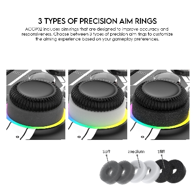 Picture of FANTECH ACGP02 GAMEPAD Accessories D-PAD Analog Replacement Kit For WGP15