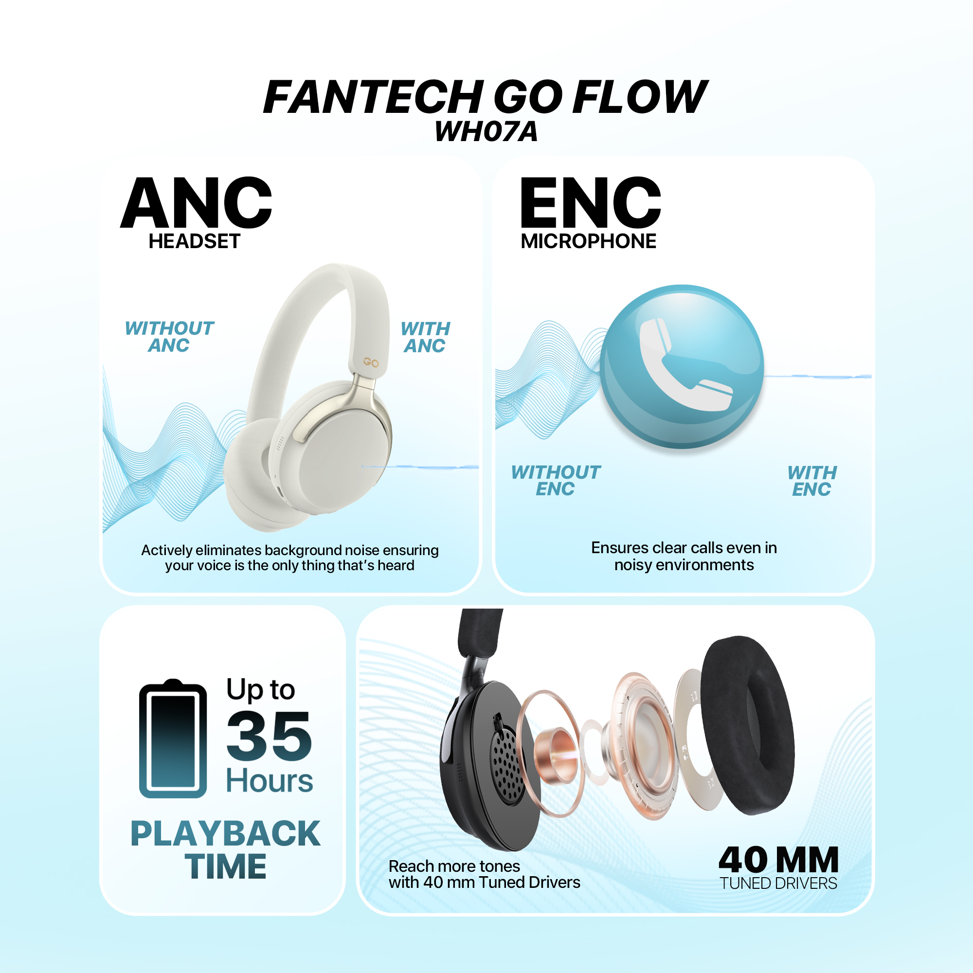 Picture of FANTECH WH07A GO FLOW ANC WIRELESS HEADSET, BLACK WHITE
